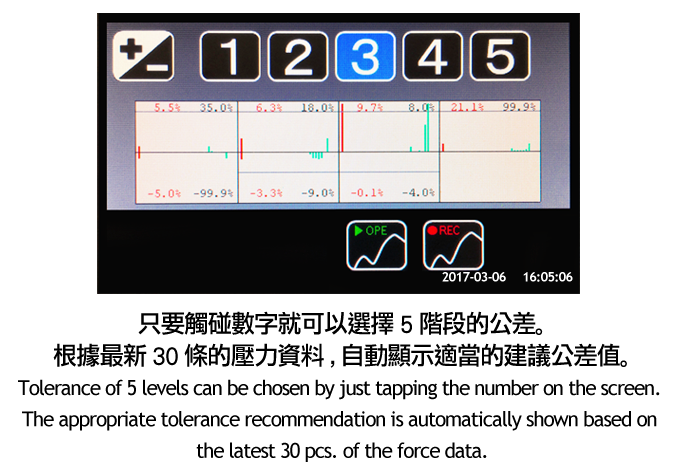 FE CFM L1 2